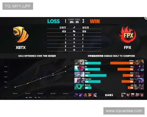 CSGO灵活性排行榜更新WE战队荣登第五名展现强大实力