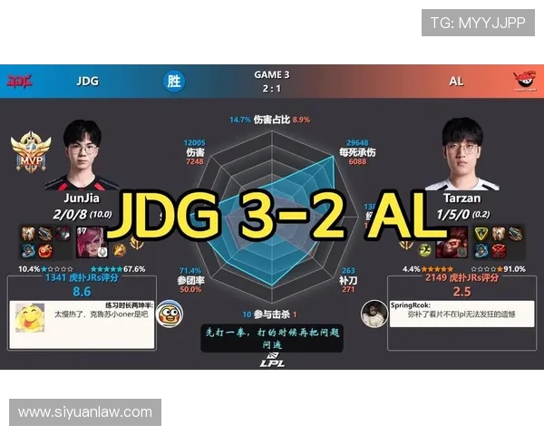 JDG在冠军杯中的状态分析与表现评估全方位解读 JDG在冠军杯中的状态分析与表现评估全方位解读