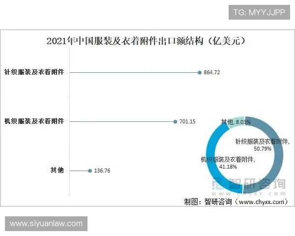 杭州街舞队中路突破的热潮与发展趋势分析